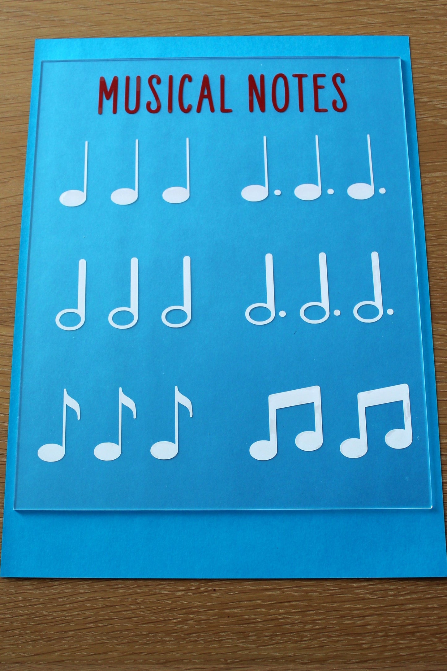 Activity Boards